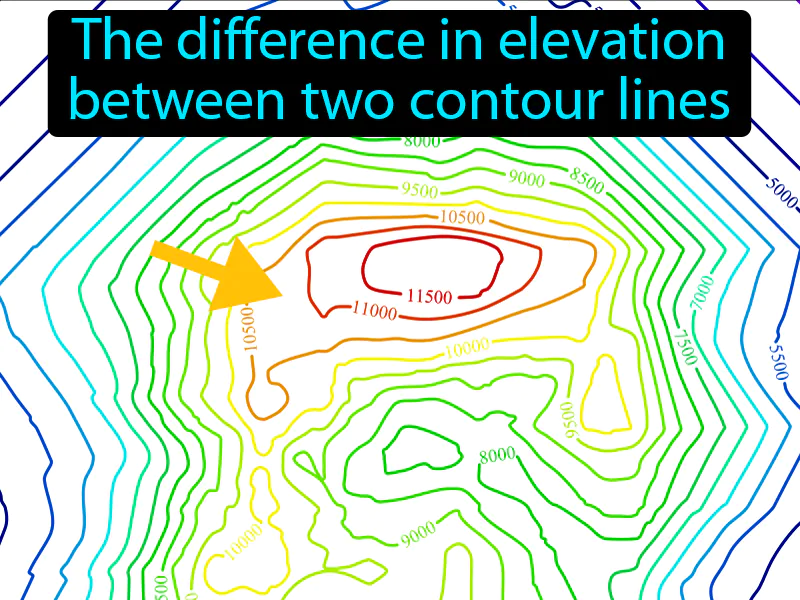 Contour Interval Definition - Easy to Understand Contour Interval Definition - Easy to Understand