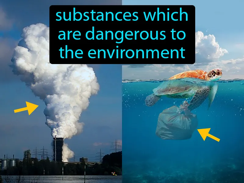Pollutant Definition with no text | Radience Gaming Pollutant Definition with no text | Radience Gaming