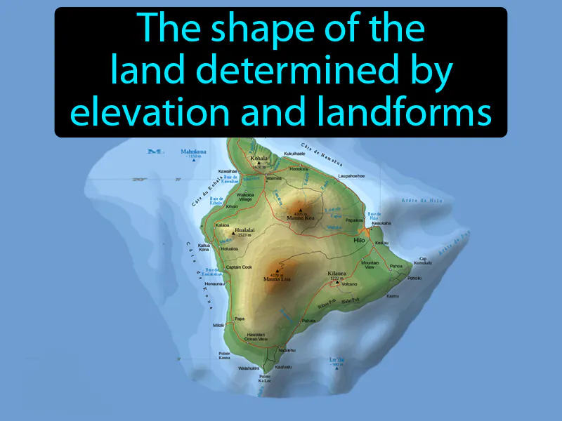 Topography Definition with no text | Radience Gaming Topography Definition with no text | Radience Gaming