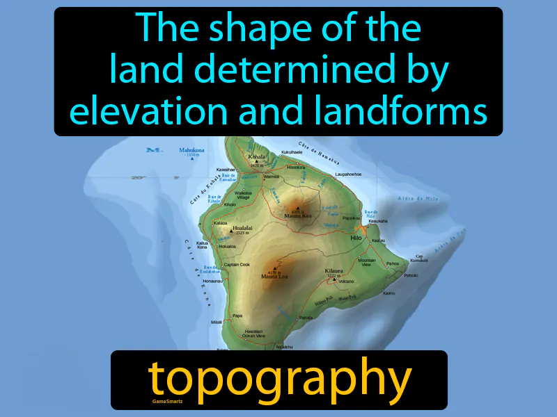 Topography Definition | Radience Gaming Topography Definition | Radience Gaming