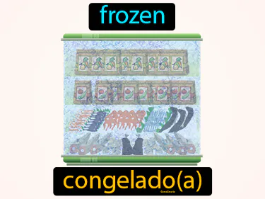 Shopping for Food