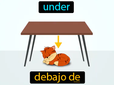 under