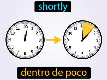 shortly