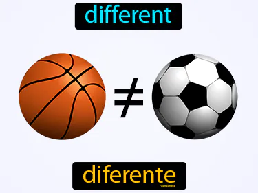 different