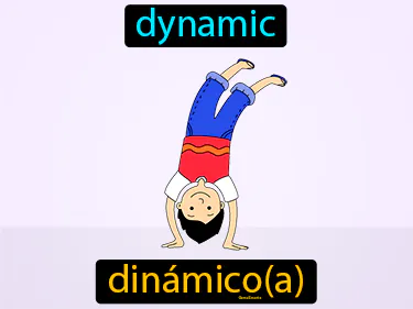 dynamic