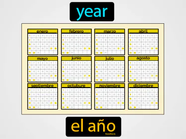 year