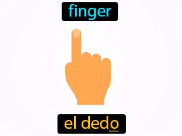finger