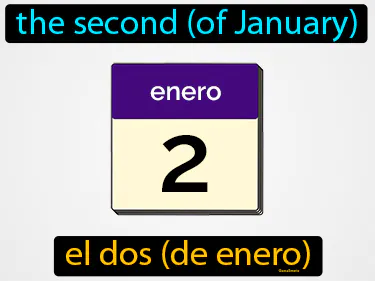 the second (of January)