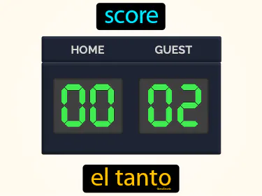 score