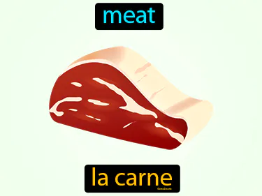 meat