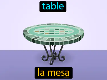table