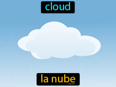 cloud