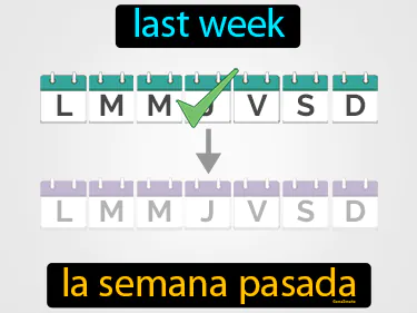 last week
