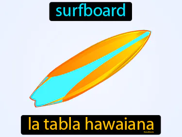 surfboard