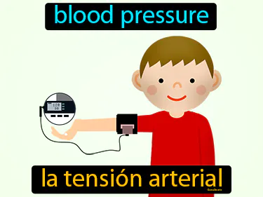 blood pressure