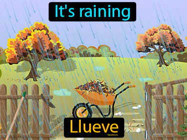 it's raining