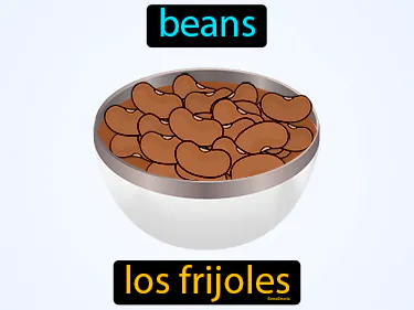 beans