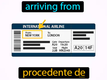 arriving from
