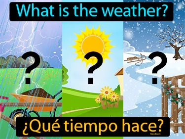 what is the weather?