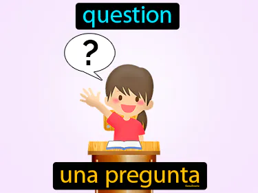 question