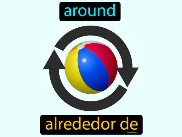 around