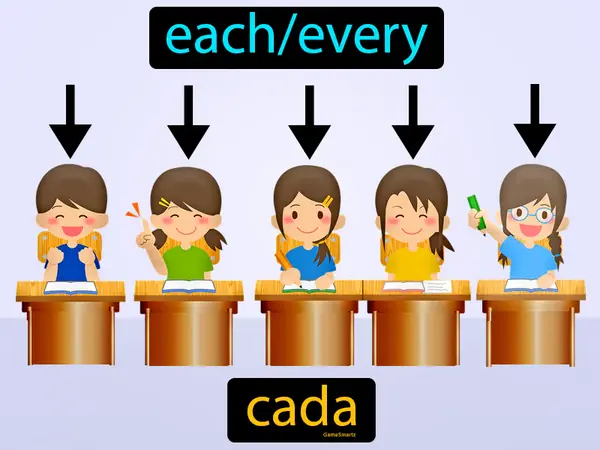 each / every