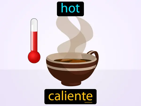 hot
