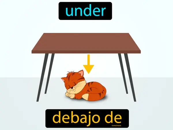under