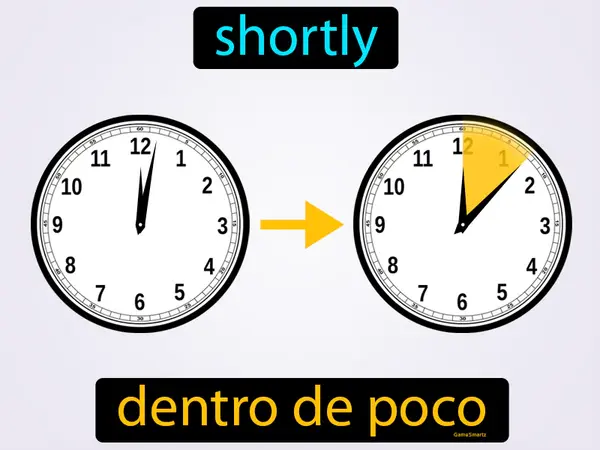 shortly
