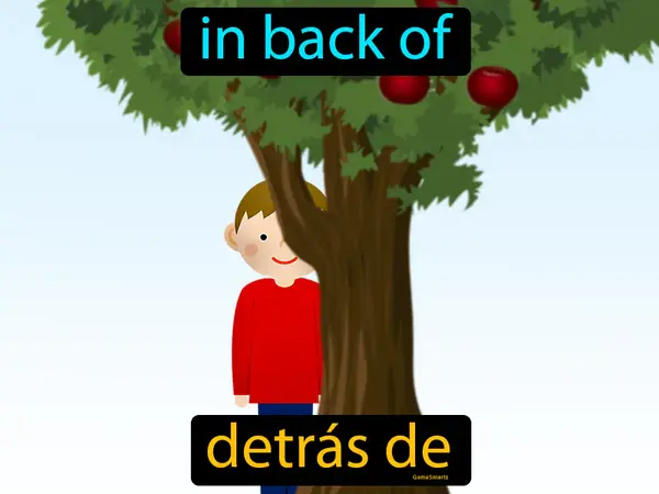 in back of