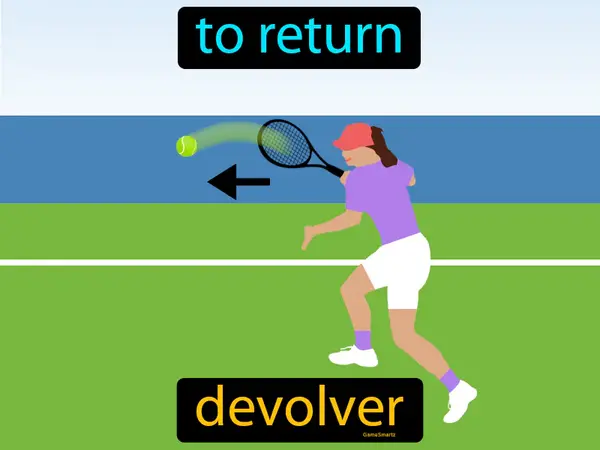 to return