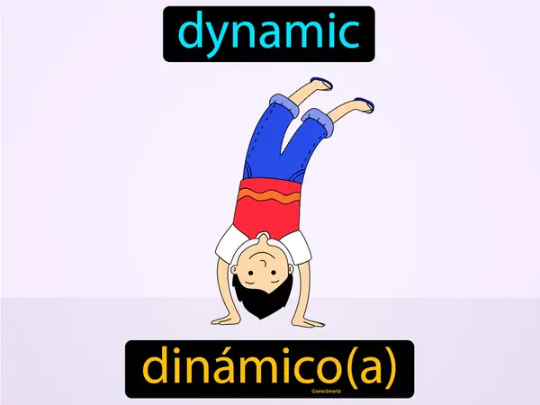 dynamic
