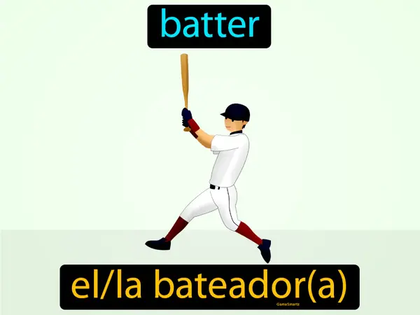 batter