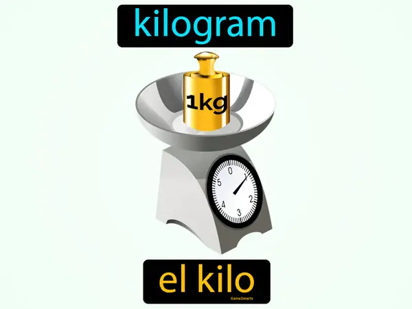 kilogram