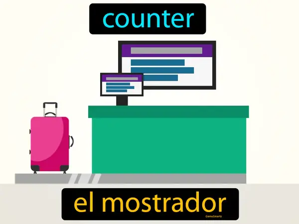 counter