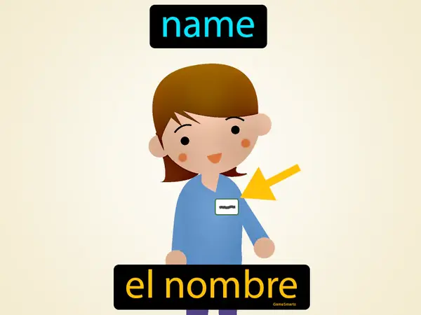 name