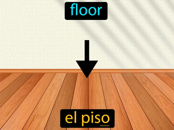 floor