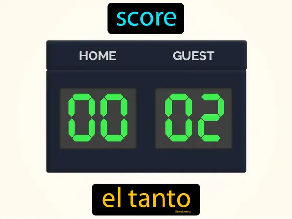 score