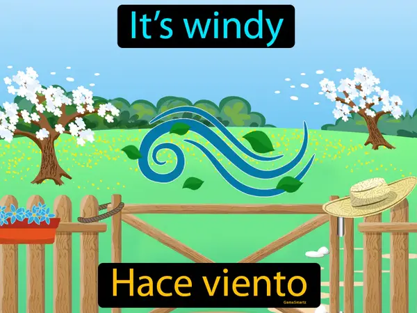 it’s windy