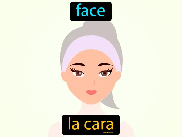 face