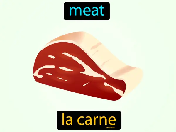meat