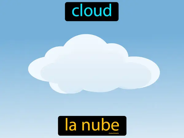 cloud