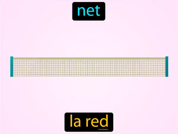 net