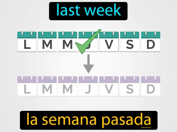 last week