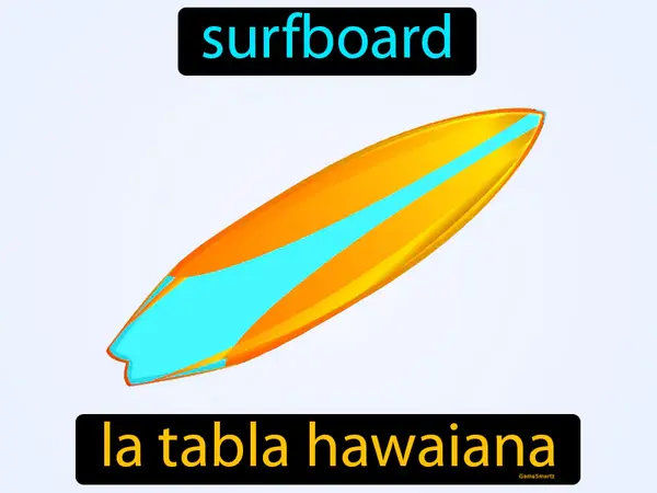 surfboard