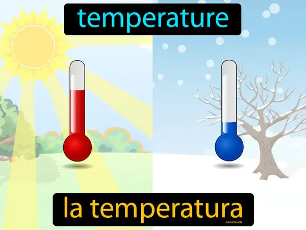temperature