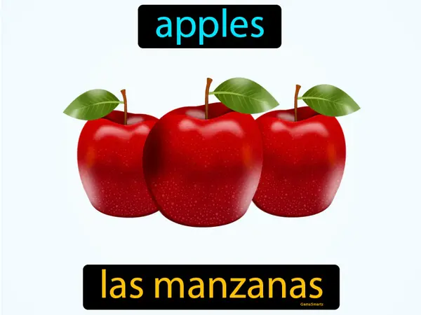 apples