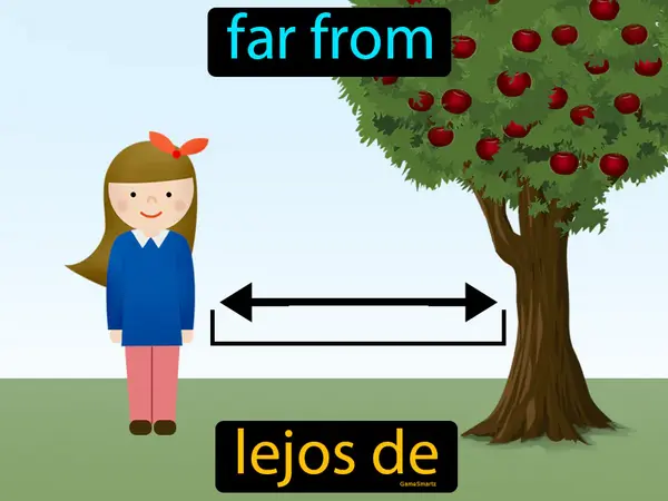 far from