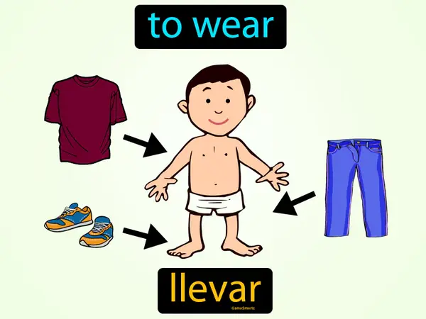 to wear