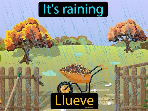 it's raining